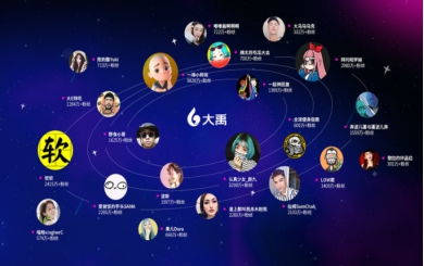 蘇州大禹網(wǎng)絡(luò)科技獲第十二屆 全國文化企業(yè)30強(qiáng) 提名