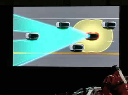 2015年即將上市的科技產品,你最期待哪個